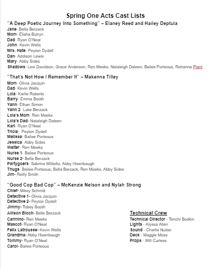 FZNPlayers's tweet photo. Congratulations to the cast and crew of the Spring One Acts! You can pick up your scripts starting Monday in room A1! https://t.co/tZznF33dLS