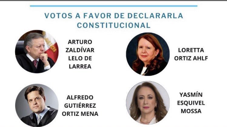 ¿Qué hora es?

- La hora que usted diga, señor presidente.

@ArturoZaldivarL @lorettaortiza @YasminEsquivel_ #AlfredoGutierrezOrtizMena @SCJN