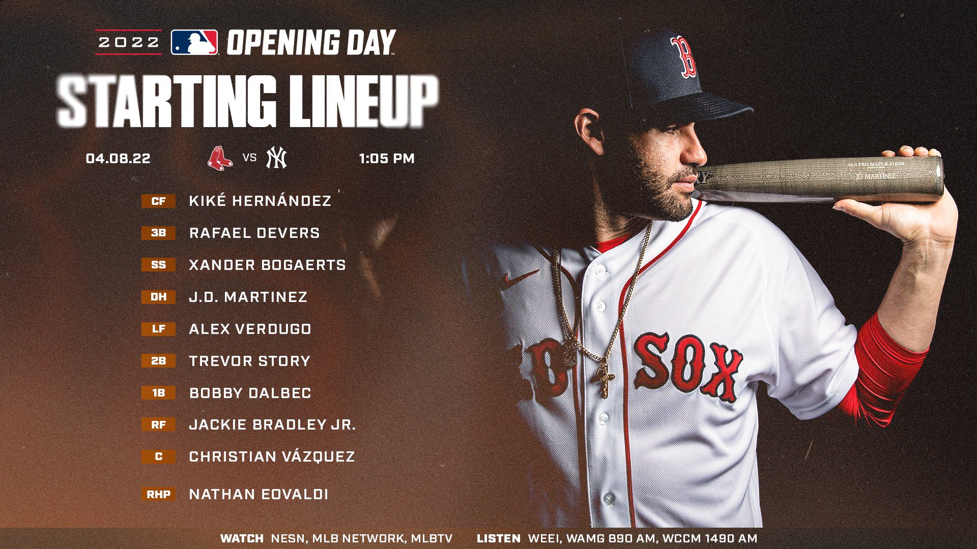 Red Sox on Twitter "Red Sox baseball is BACK. https//t.co/blazvsKAWk