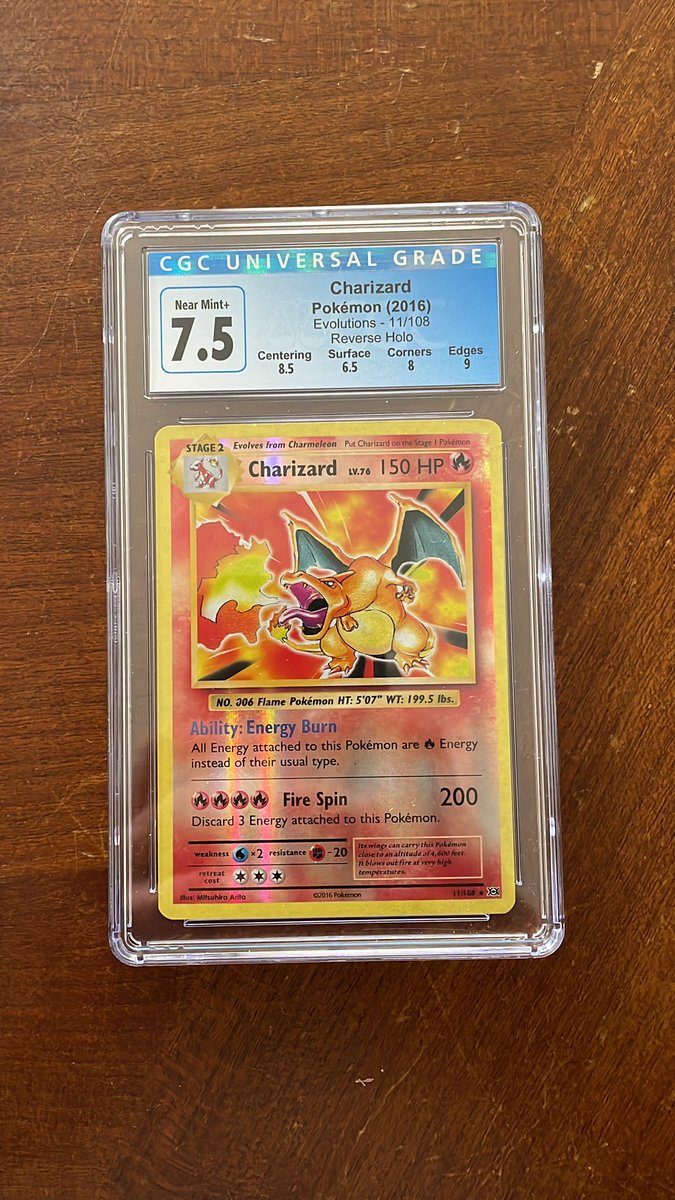 ‼️‼️ FRIDAY GIVEAWAY ‼️‼️

To enter the giveaway you will need to:
-RETWEET
-FOLLOW
-TAG A FRIEND

Winner will be selected on 4/20/22, time TBD