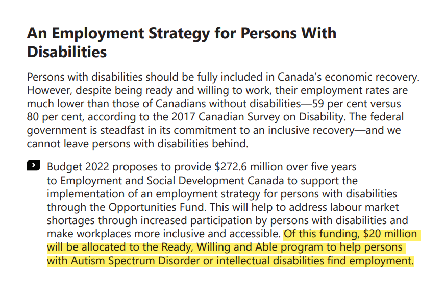 Recognizing the government’s strong commitment to supporting persons with disabilities, the $20 million funding announced in #Budget2022 for <a href="/RWAworks/">Ready Willing & Able|Prêts disponibles et capables</a> will ensure this critical initiative continues to contribute to an #inclusive &amp; #accessible Canada.

casda.ca/rwa-budget22