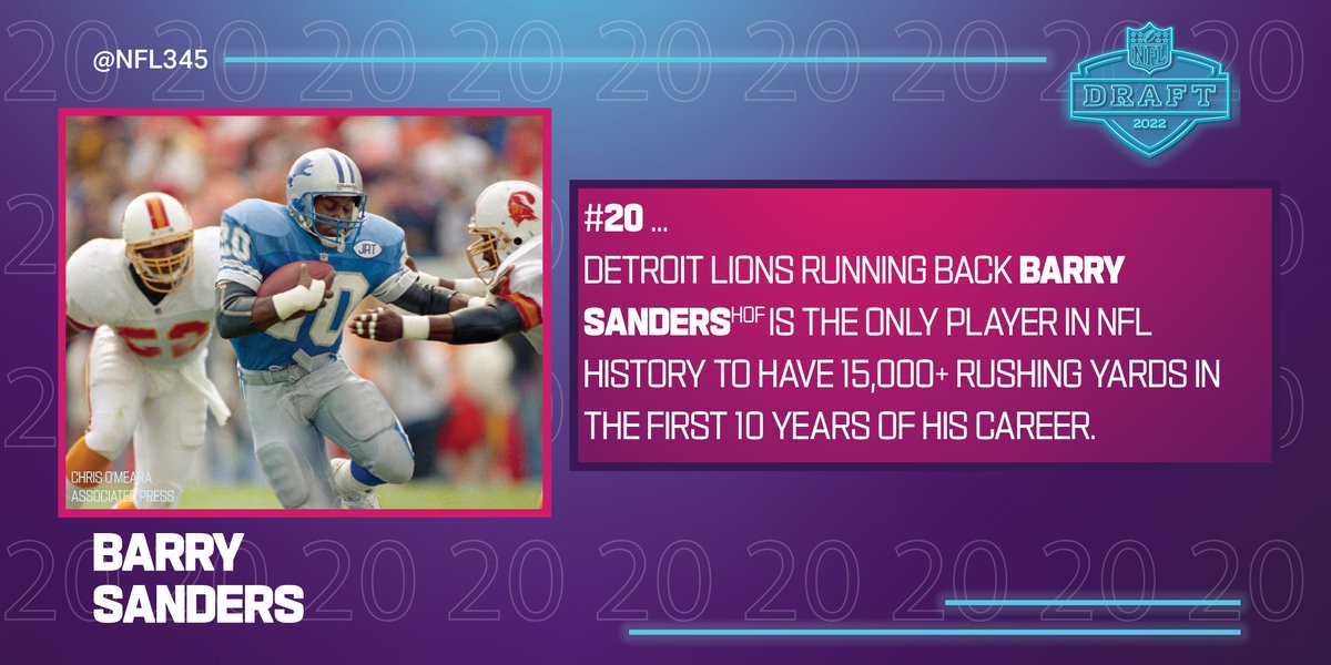 NFL345's tweet photo. 20 Days until the #22Draft... https://t.co/TmTz9Q1VX1
