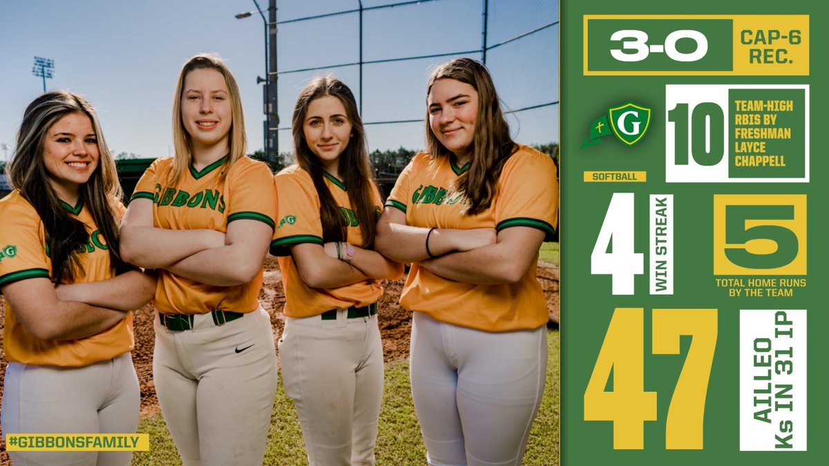 Cardinal Gibbons Athletics 🔰 tweet media