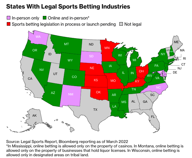 SnapOdds tweet media