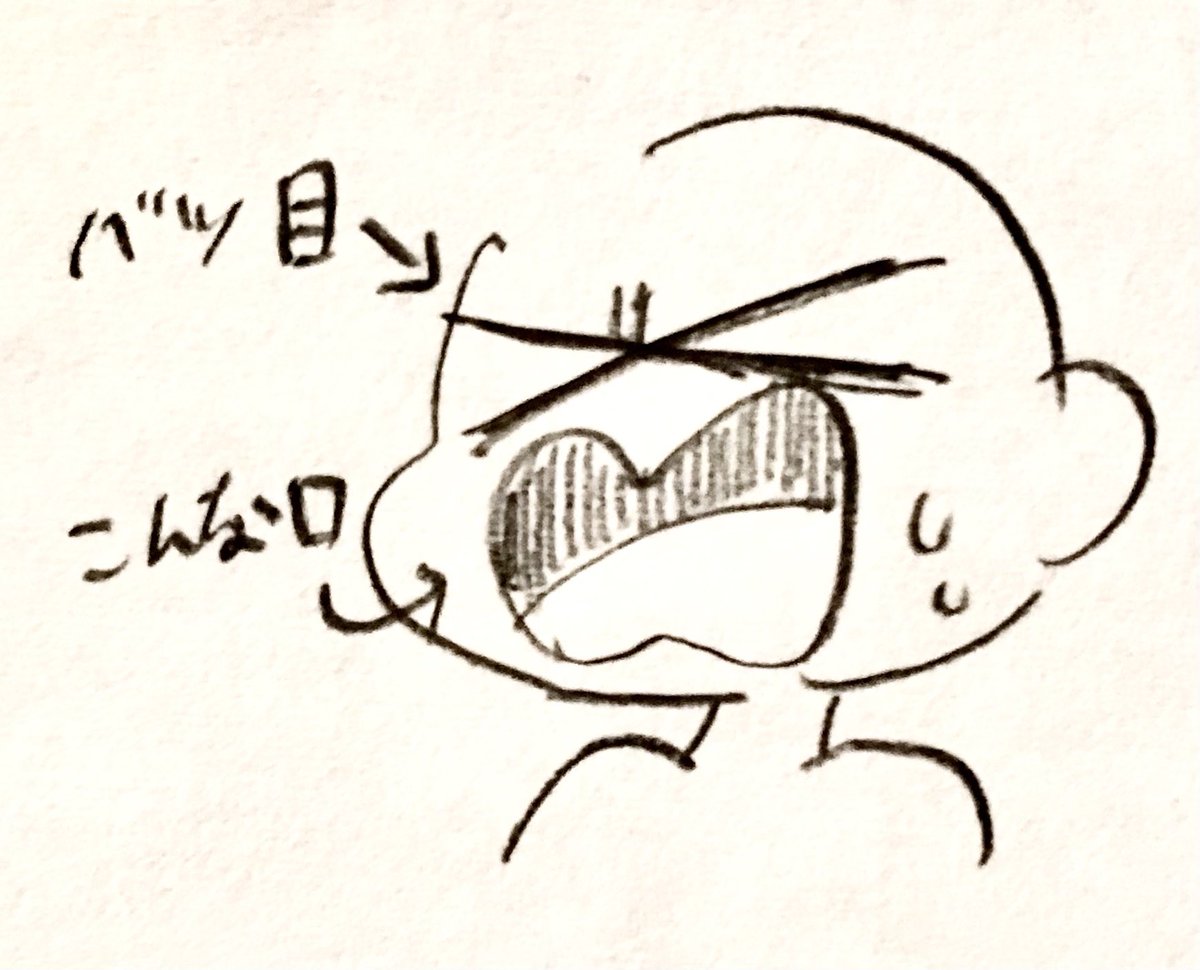 我輩がよく描いてる気がする表情。 