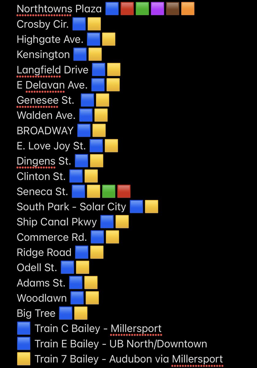 jibreeladonna's tweet image. 🚇🚇🚇🚇 — I’m not talking about sandwiches. #awmta