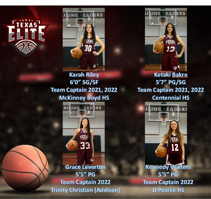 TexasGirlsBball's tweet photo. Across the teams, the girls voted for team captains. Criteria: vocal, positive attitude, always working hard, being present (physically &amp; mentally), showing great sportsmanship, and caring for teammates. Congrats to @RileyKarah, @ketaki_bakre, @LevertonGrace, &amp; 
@KennedyWalters8 https://t.co/lzRKZuwr54