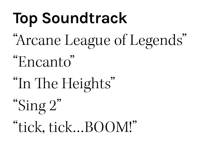 Lin-Manuel Miranda dominating the Top Soundtrack category at the Billboard Music Awards. #Encanto #intheheightsmovie #ticktickboommovie