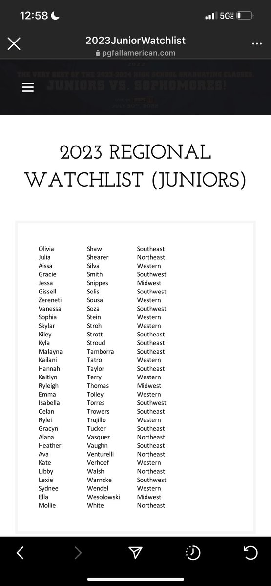 Beyond blessed and thankful to be recognized for the 2023 <a href="/PGFnetwork/">PGF</a> watchlist ! Can’t wait to see what the future holds 💗! #ringszn💍
