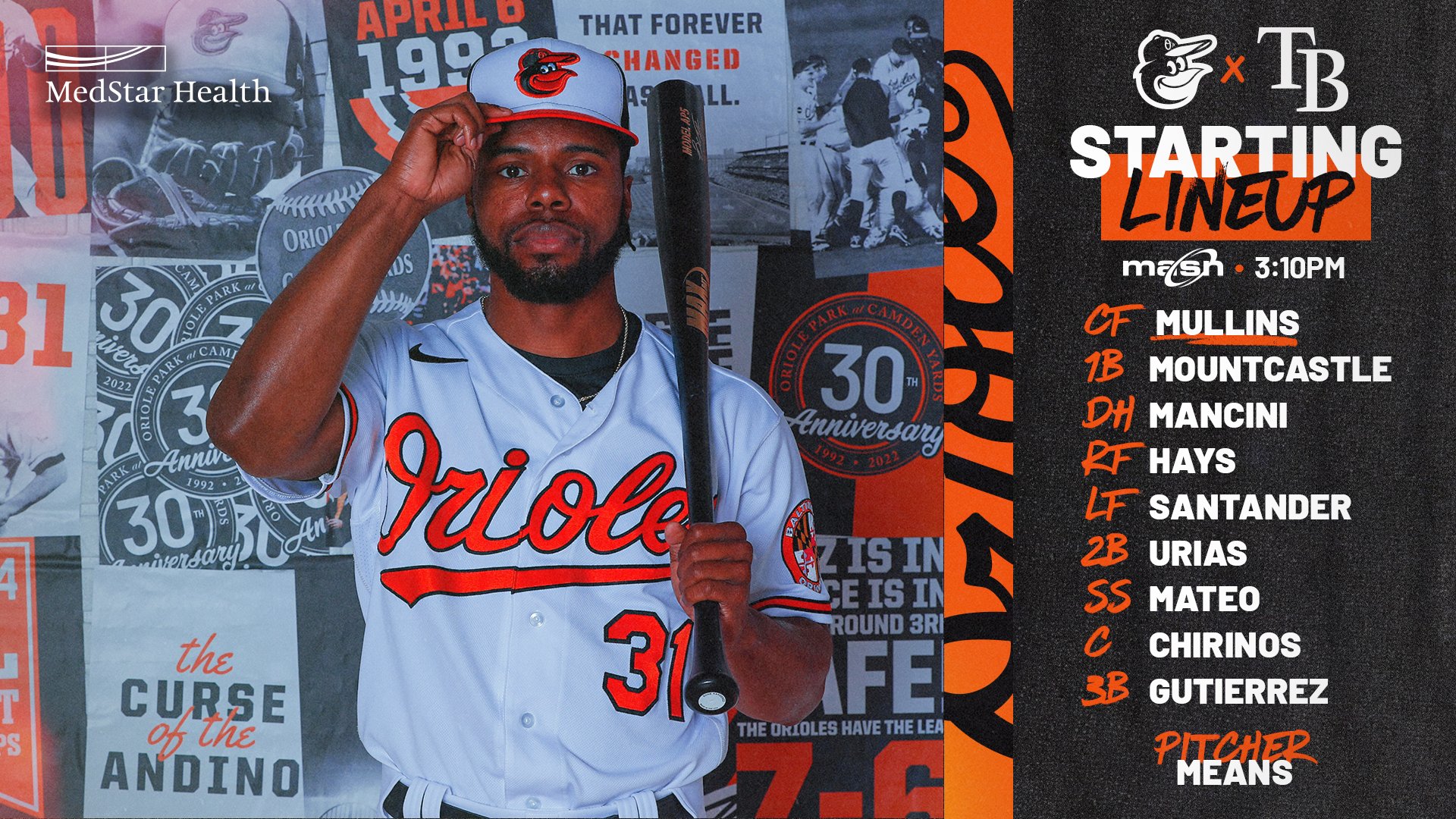 Baltimore Orioles on Twitter "Opening Day lineup against the Rays ⚾