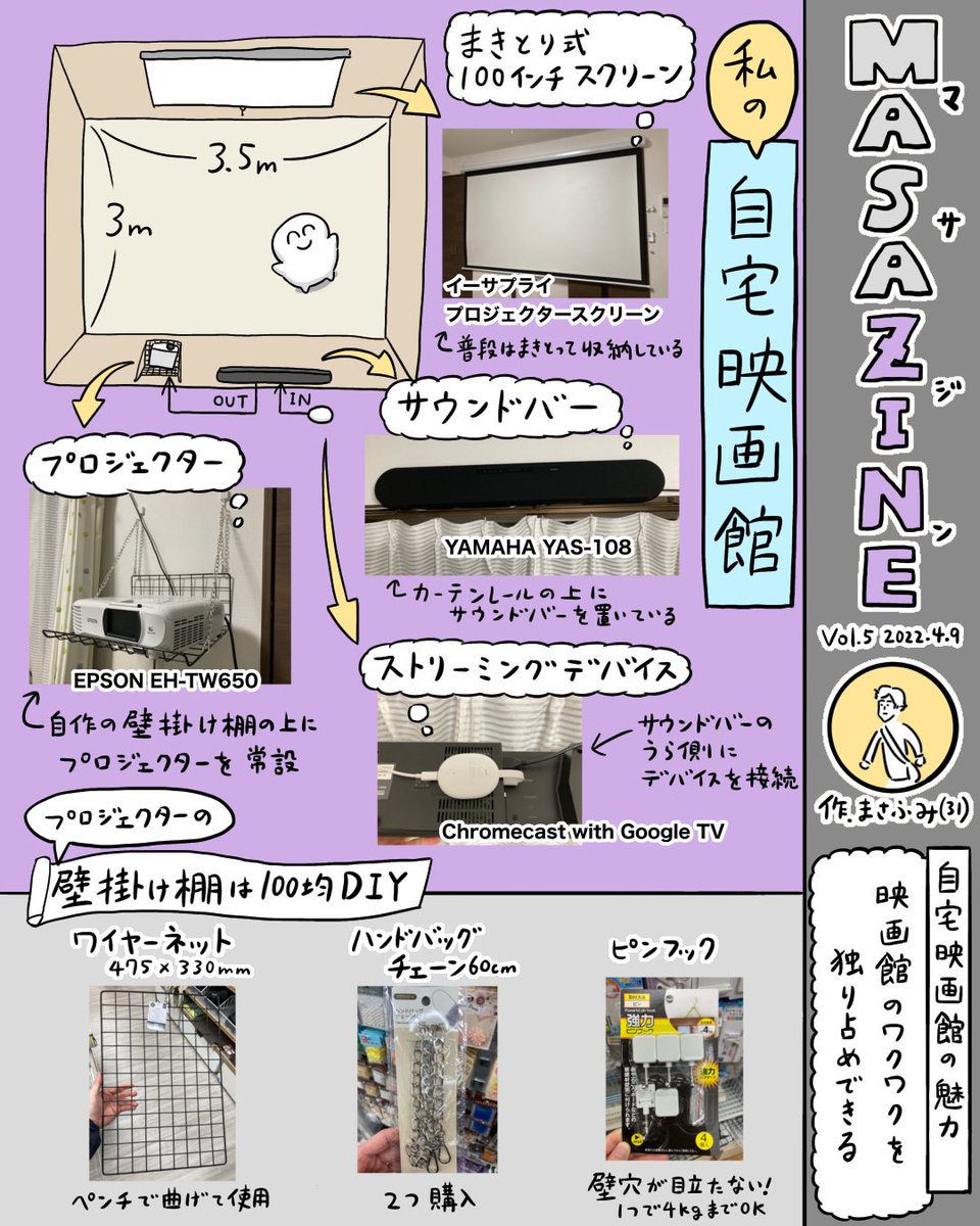 映画館 #自作映画館 #自宅映画館 #おうち時間 #おうち映画館 #映画