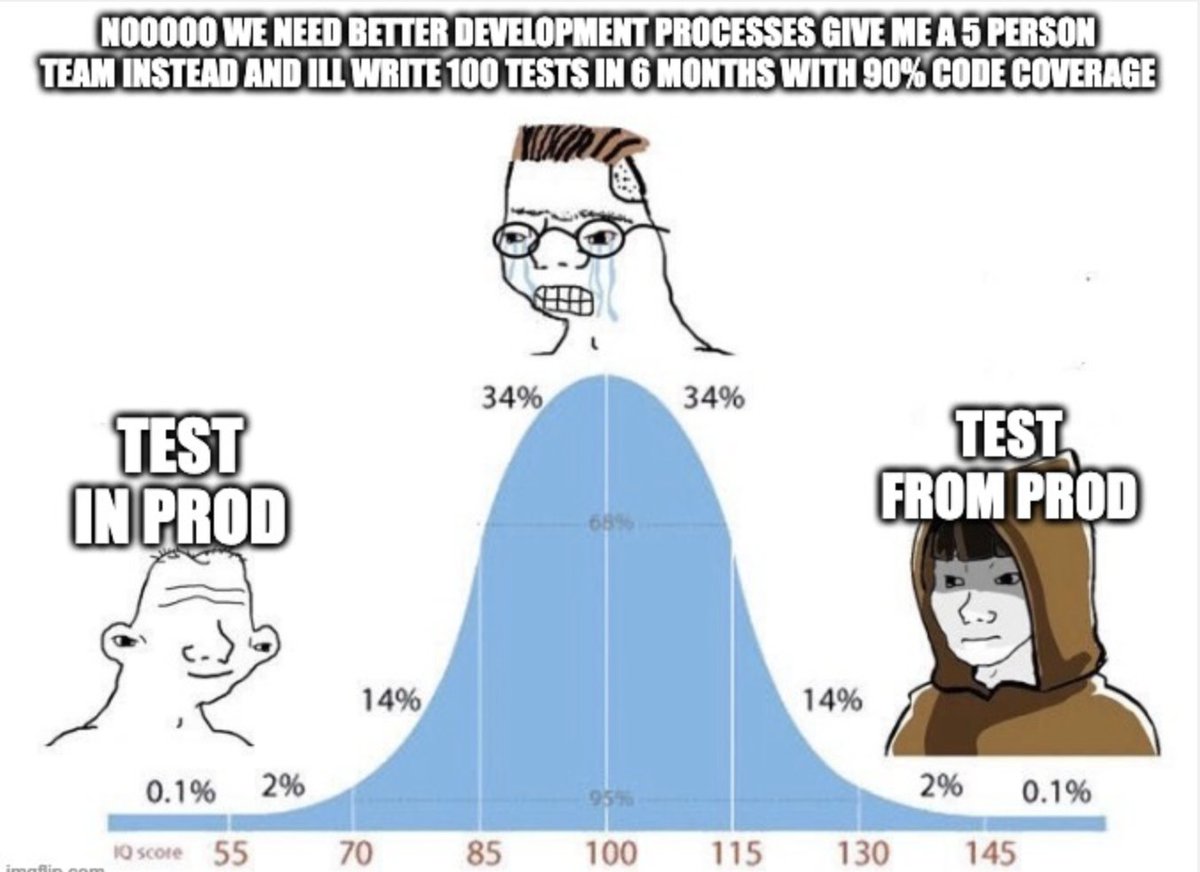 91arijit's tweet photo. Tired of debugging on prod? Try RelicX

https://t.co/2jsyuOUkSj https://t.co/nuMYc4mwKl