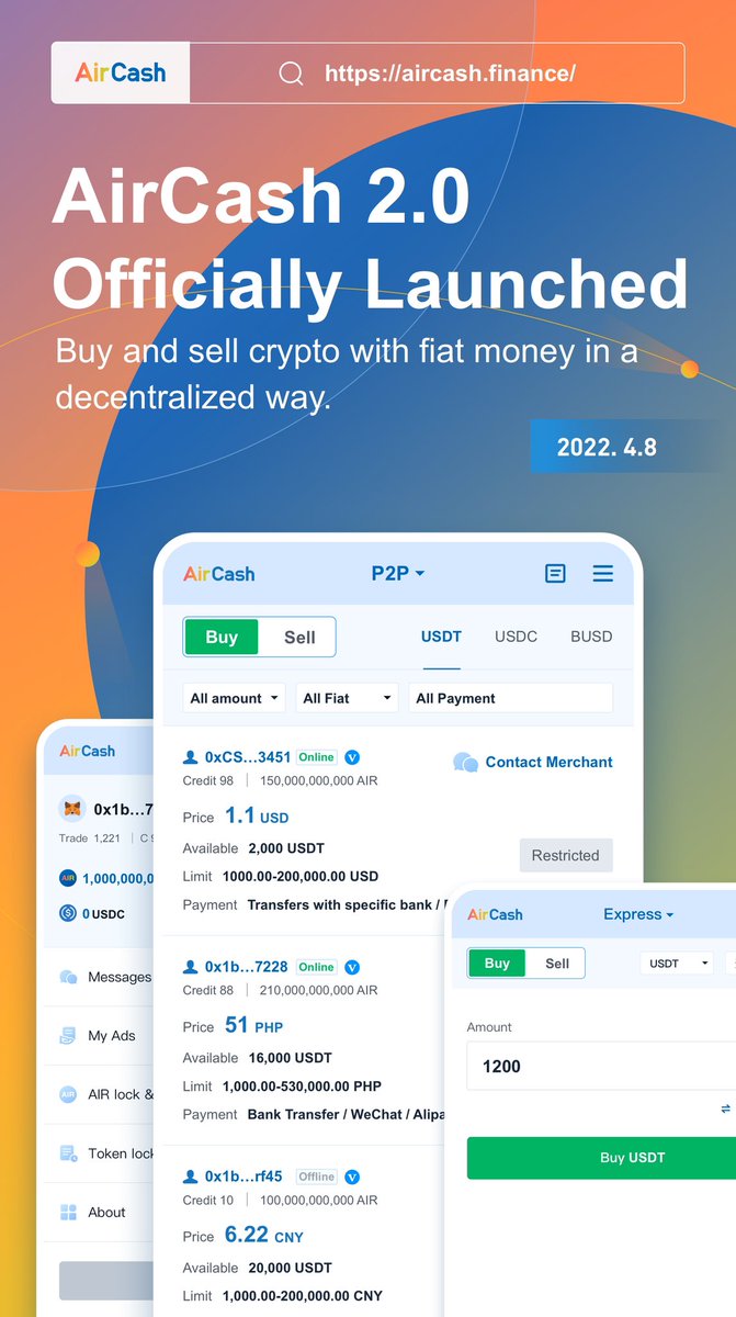 AirCoin DAO Labs tweet media