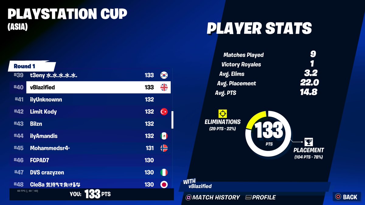 Rz Blaze tweet media