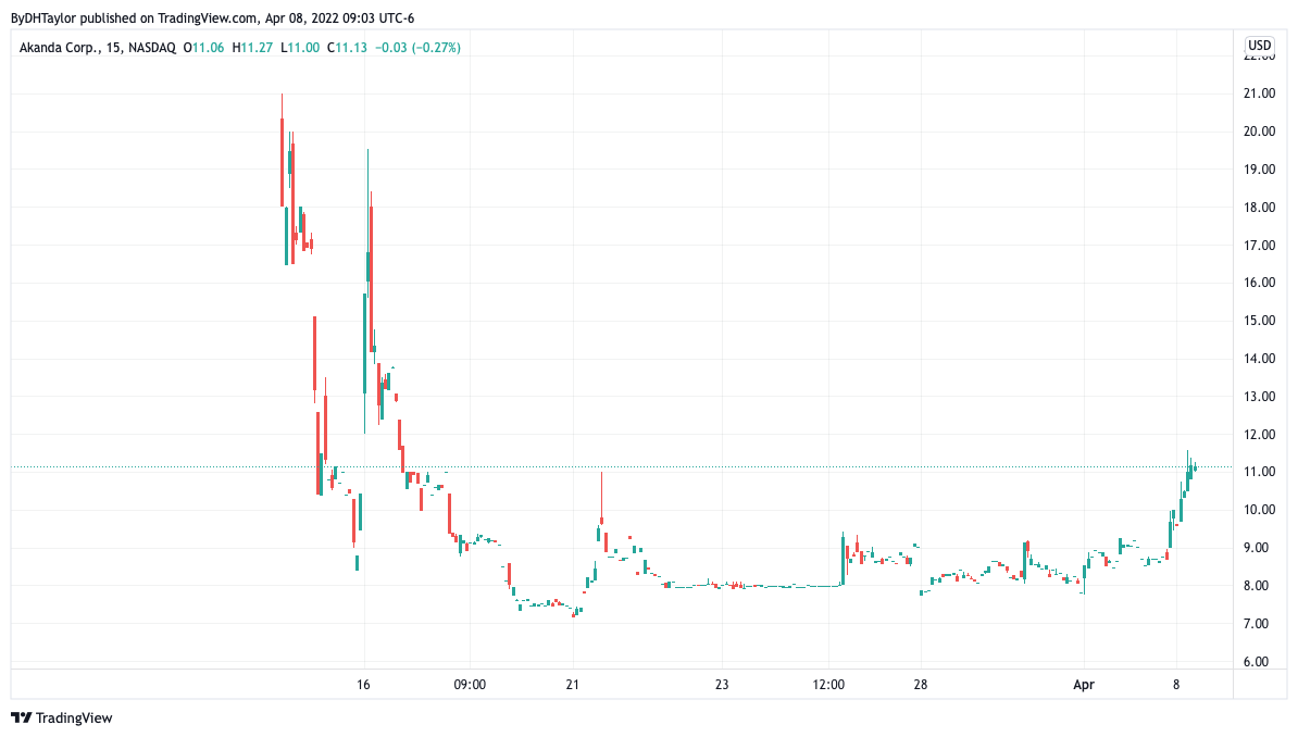 D. H. Taylor Analysis tweet media