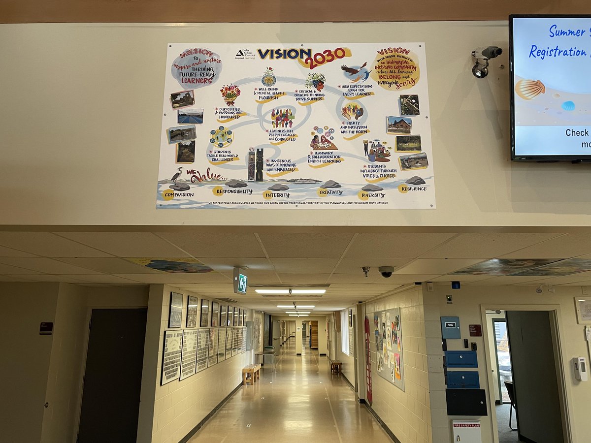 Thank you to <a href="/deltasd37/">DeltaSchoolDistrict</a> maintenance staff for putting up our Vision 2030 poster yesterday. This will make Delta's 'North Star' and vision visible to all students, staff and community members that come into the school. #Vision2030