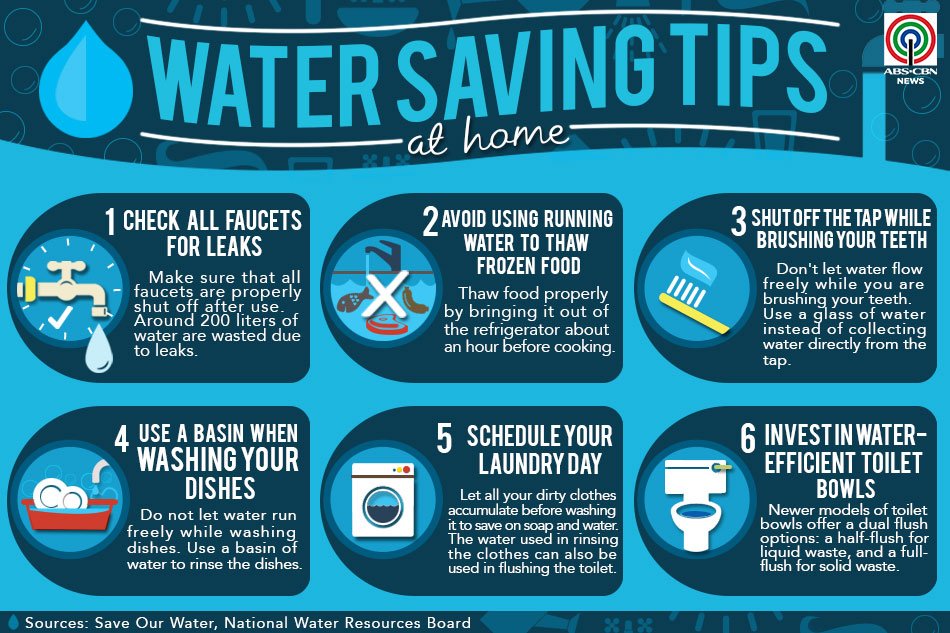 Here are some simple #watersaving tips to use at home!  #carboncleansewr #savewater #waterconservation #waterreduction <a href="/SustainableWat/">Sustainable WR</a>
