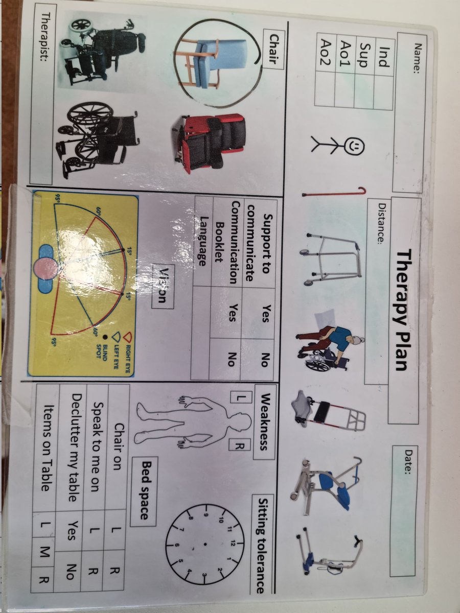 AlexgPhysio's tweet photo. @ShafiqRashid11 Here's one we use on our Acute Stroke Unit @bajadera2012 https://t.co/SurIs3Jl6b