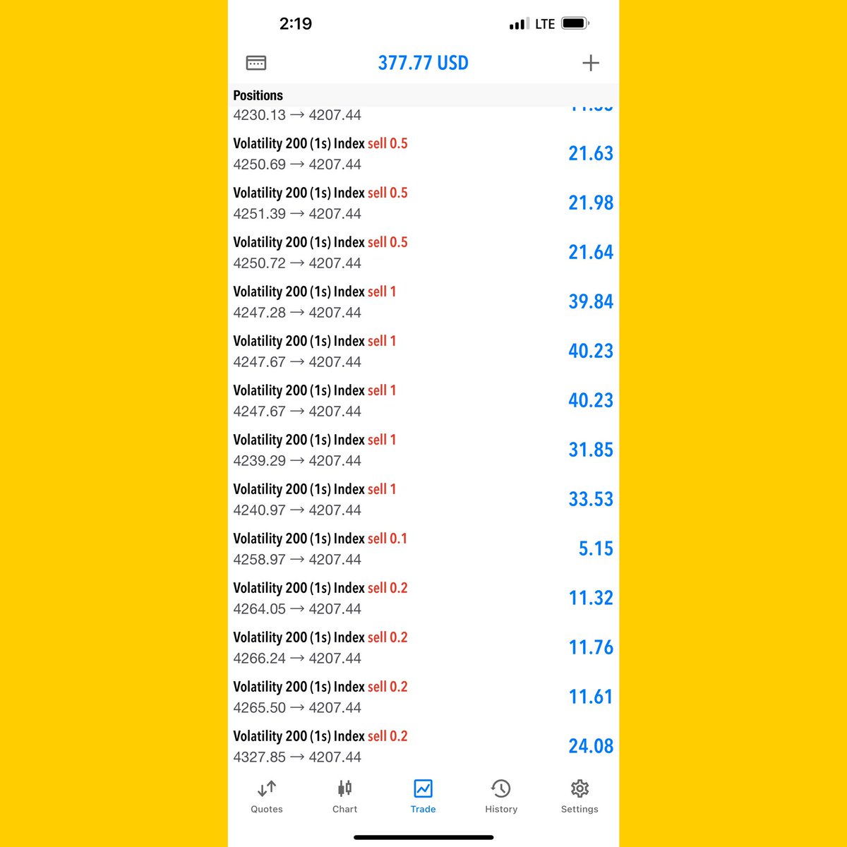 Women In Forex tweet media