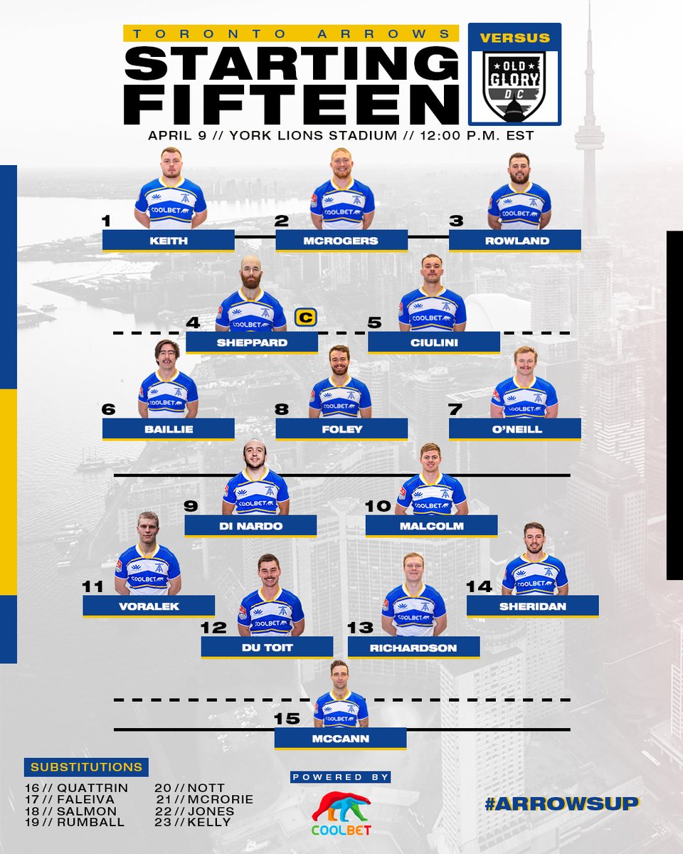 TorontoArrows's tweet photo. 𝐖𝐄𝐄𝐊 𝟏𝟎 | 𝐋𝐈𝐍𝐄𝐔𝐏

Our new scrum-halves slot right in.

Details » https://t.co/NR3EDNgftn
🎟️ » https://t.co/7jMtE8ly6H

#ArrowsUp | #TORvDC | @CoolbetCanada https://t.co/Le8cfwZcxe