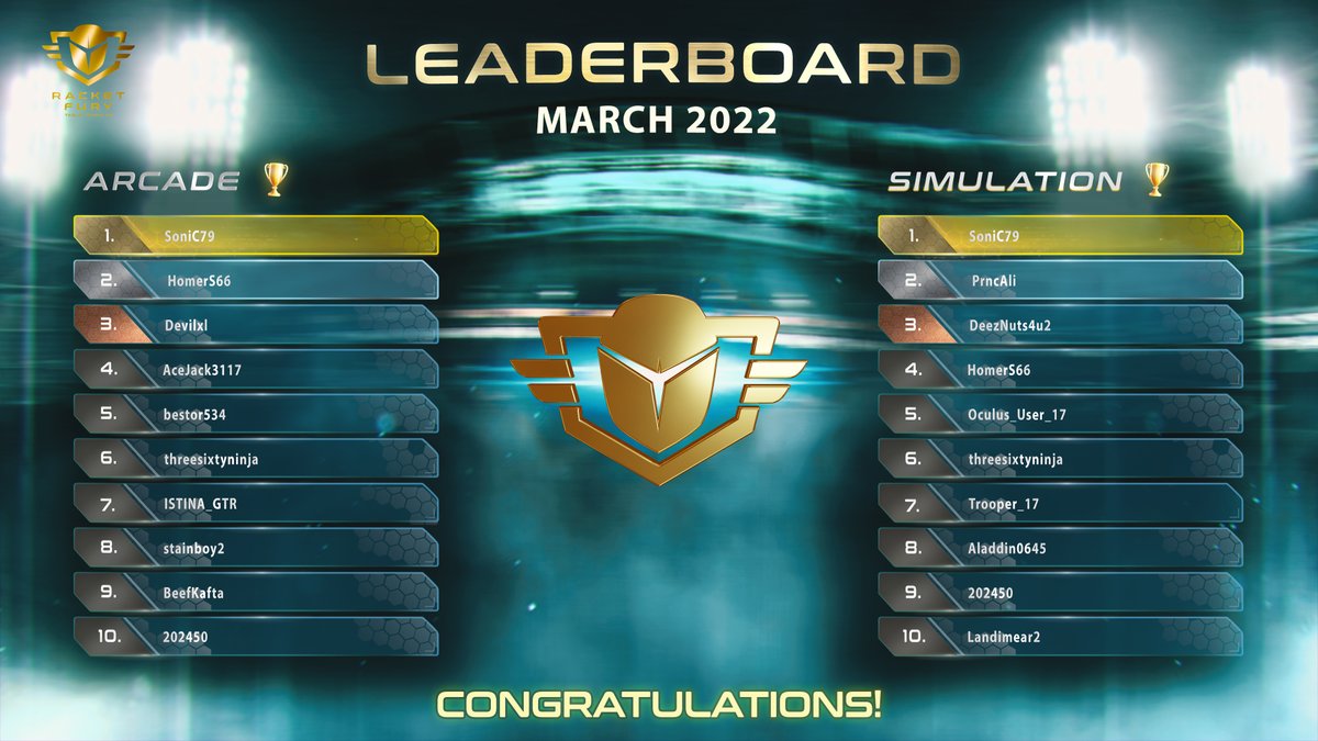 Pixel Edge Games tweet media