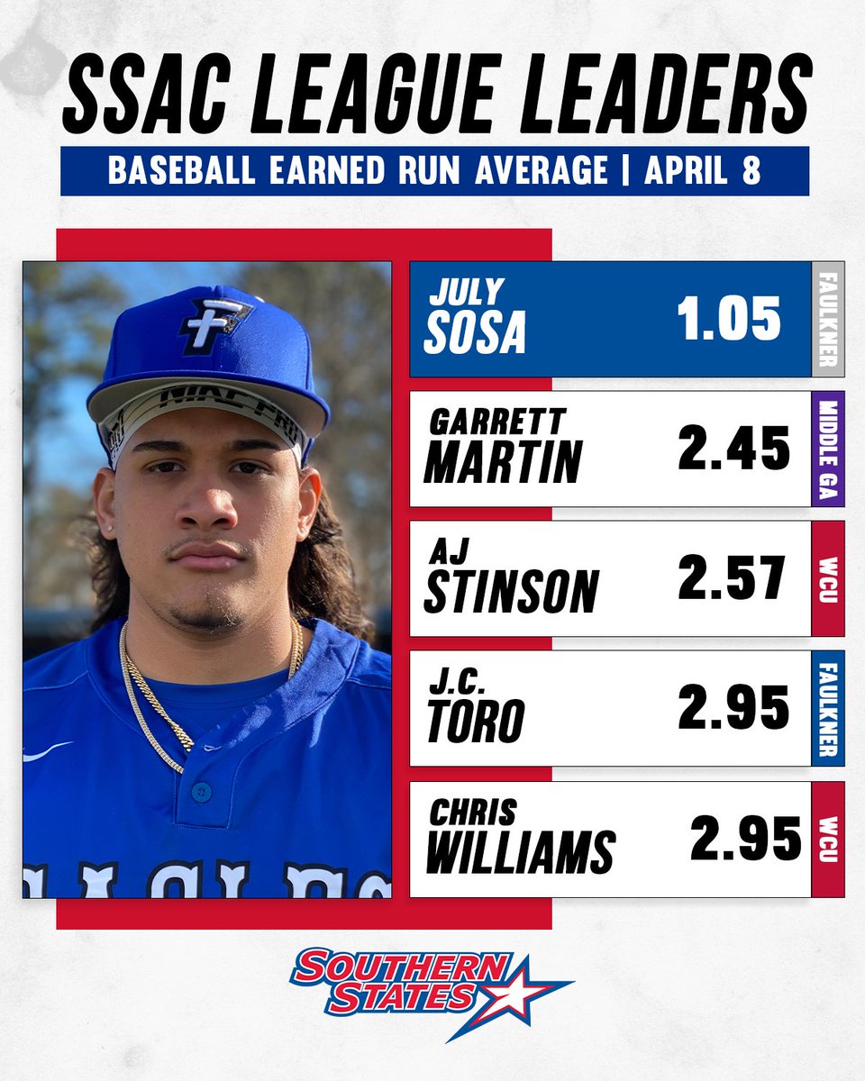 SSACsports's tweet photo. There are some big SSAC baseball games this weekend. Check out the current standings and ERA leaders. https://t.co/PYgJQynRgx