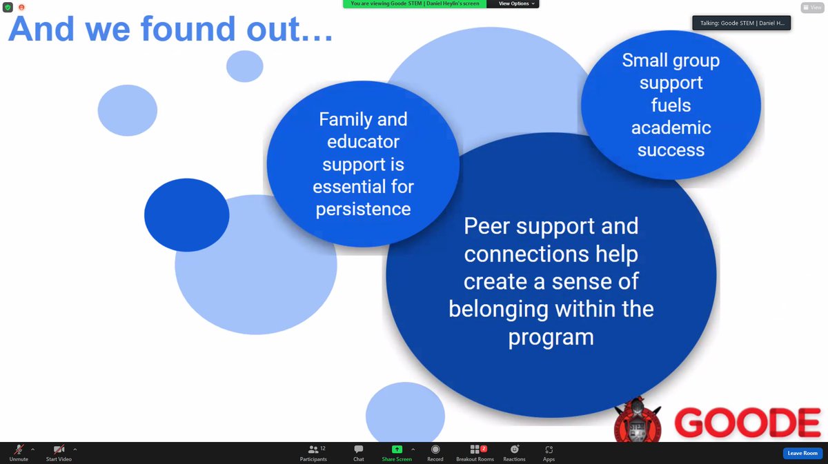The Chicago Public Education Fund (@thefundchicago) on Twitter photo <a href="/GoodeSTEM/">Goode STEM Academy</a>'s school team showed how they worked with Black and Latino male students to better understand their specific needs and experiences. #innovativeideas <a href="/leadanddesign/">Leadership+Design</a> <a href="/GoodeSTEM/">Goode STEM Academy</a>'s school team showed how they worked with Black and Latino male students to better understand their specific needs and experiences. #innovativeideas <a href="/leadanddesign/">Leadership+Design</a>
