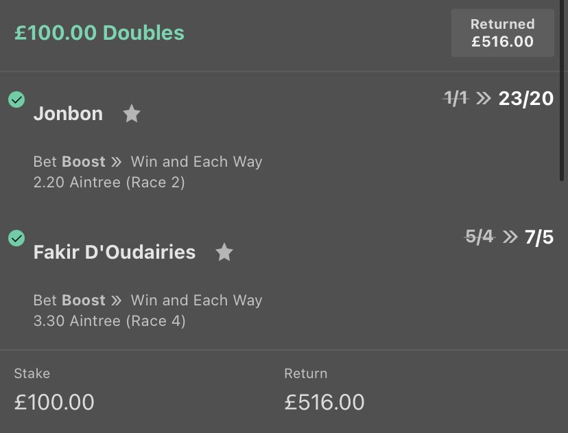 TheCornishTips1's tweet photo. Of course we tipped the JP double today, never in doubt 🔥🔥 Today’s winner makes it 3 wins in 3 days for us! #AintreeFestival #Jonbon #FakirDoudairies https://t.co/UVR4h42wZ6