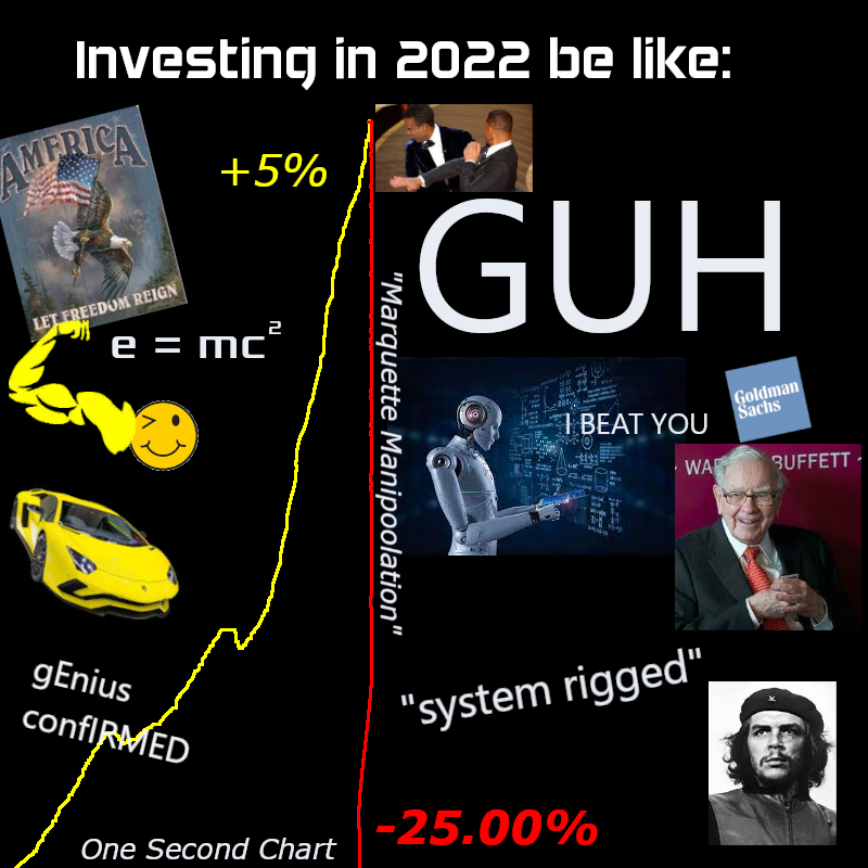 FintegerO's tweet photo. https://t.co/fRnaPKN5nt

#crypto #investing https://t.co/fqPdrZCeSc