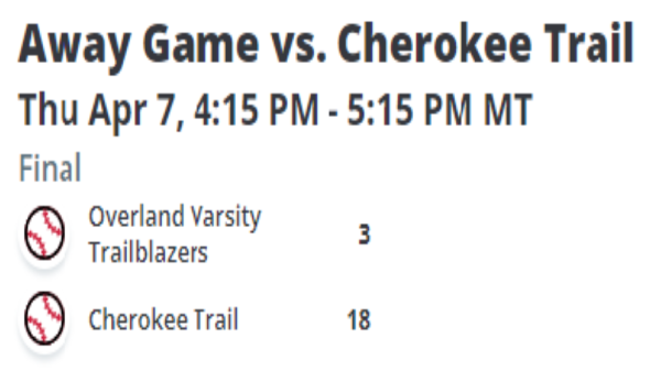 OverlandBB's tweet photo. Blazer Quick Stats:  Diego Gonzales, Sr., 2-2, 1 R.  @connorzbass, Jr., 1-2, 1 2B.  @ConnorGeiss, Jr., 1-3, 1 RBI, 1 R; 1.2 IP, 5H, 3 ER, 2 K, 5 BB in the loss.  Grind 💯 https://t.co/pV0pYMZB6M