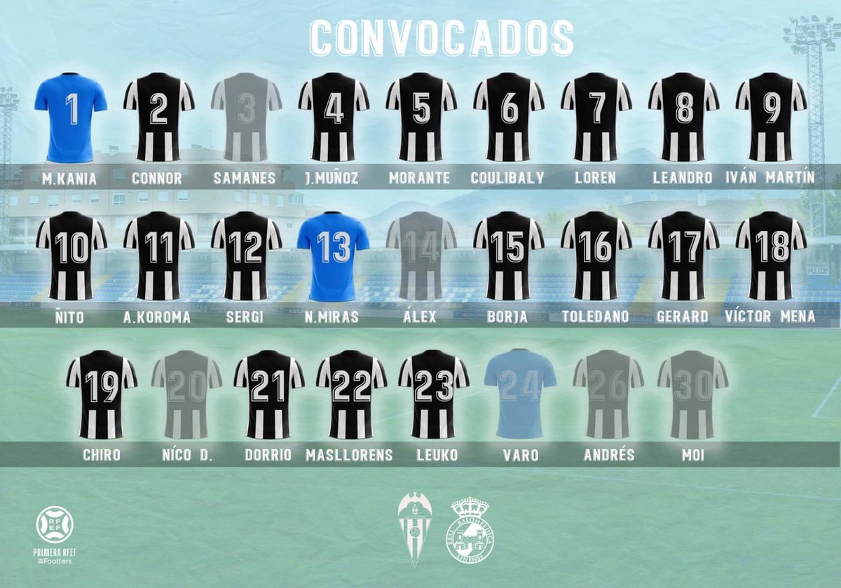 RBL1912's tweet photo. CONVOCATORIA 👥
SQUAD LIST 👥

Estos son los jugadores que componen la expedición blanquinegra que está en marcha hacia Alcoy.

¡Vamos Balona! https://t.co/aF2Wr5jQMQ