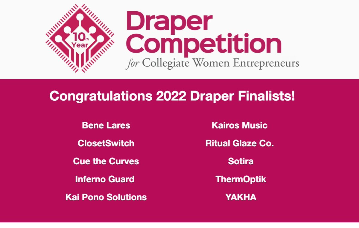 Congratulations to all of our #DC2022 Finalists! Tune in this afternoon at 4pm ET to watch the final portion of the competition and hear the announcement of this year's winners. Link to view: passport.theonevalley.com/display/SDEV/1…