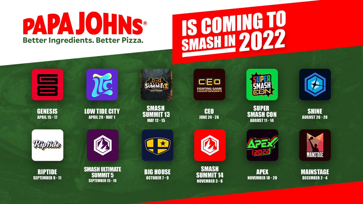 Did somebody order a SPECIAL announcement? 🤔

@PapaJohns is coming to Super Smash Bros. tournaments across America in 2022! 🤩🍕

Grab a slice and get ready... it's gonna be a big year. #PapaJohnsSSB