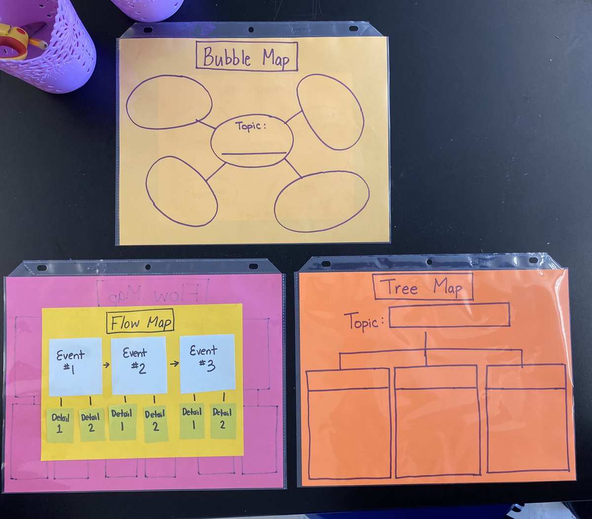 readwritemike's tweet photo. 4th grade teachers using a throwback classic—Thinking Maps—as a way to take notes that will transfer into writing about the causes of the American Revolution. #thinkingmaps https://t.co/Is3QDEoCjM