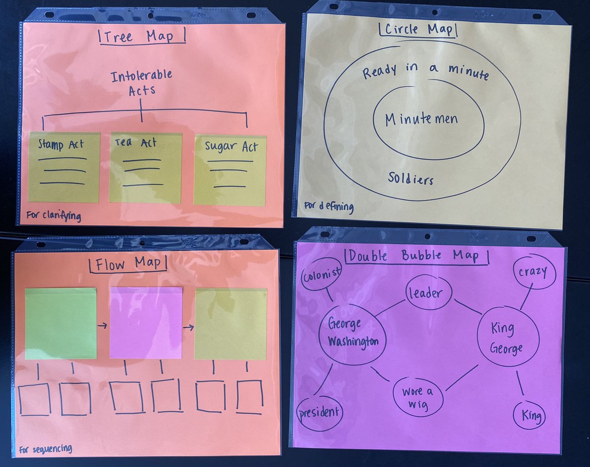 readwritemike's tweet photo. 4th grade teachers using a throwback classic—Thinking Maps—as a way to take notes that will transfer into writing about the causes of the American Revolution. #thinkingmaps https://t.co/Is3QDEoCjM