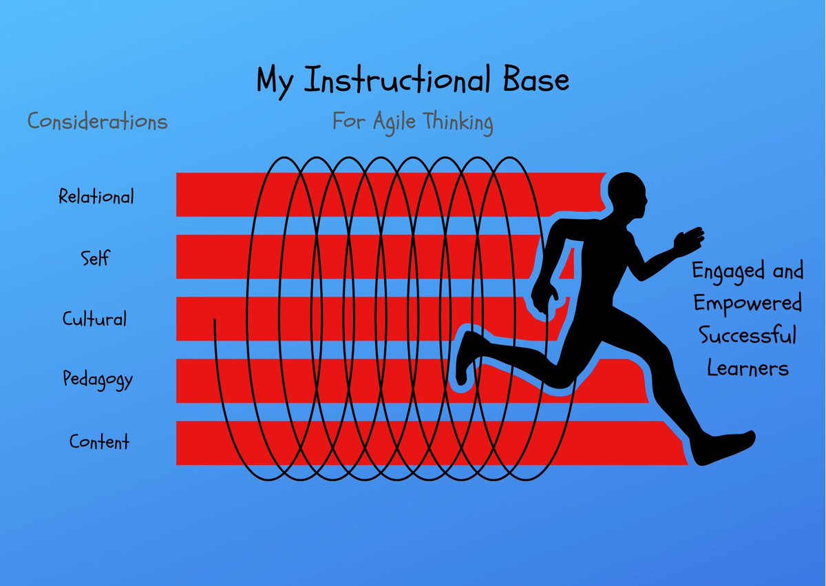 Richard Petherick tweet media