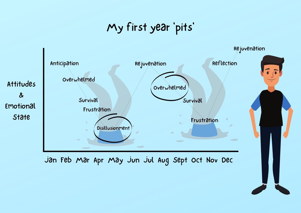 Richard Petherick tweet media