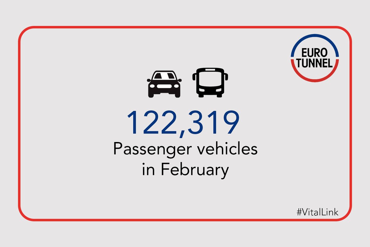 Eurotunnel Company News (@eurotunnel) on Twitter photo Thanks to <a href="/Eurotunnel/">Eurotunnel Company News</a> staff, more than 122,000 passenger vehicles crossed the Channel aboard Passenger Shuttles in March 2022. #ChannelTunnel #VitalLink Thanks to <a href="/Eurotunnel/">Eurotunnel Company News</a> staff, more than 122,000 passenger vehicles crossed the Channel aboard Passenger Shuttles in March 2022. #ChannelTunnel #VitalLink