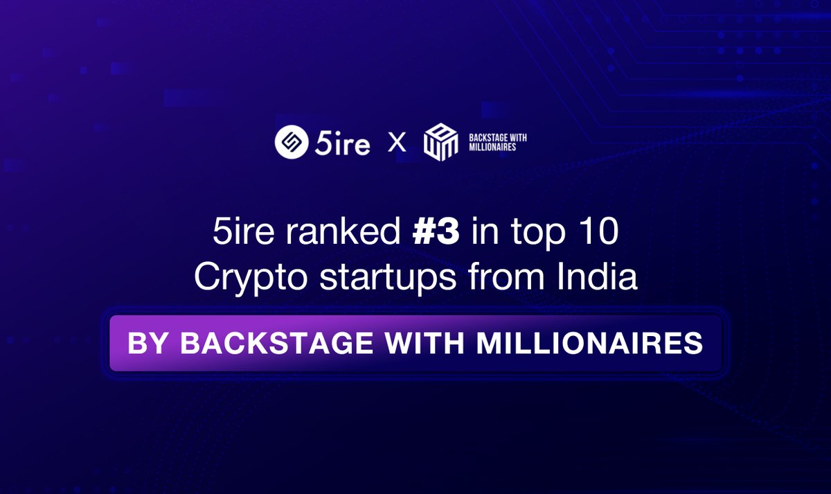 #5ire ranked #3 ahead of WazirX / CoinDCX / Chingari in the top 10 crypto startups that started in India by “Backstage with Millionaires” 🔥❤️

Join Us Here For Everything #5ire! ⤵
bit.ly/Join-5ire

#peoplesblockchain #5ireChain