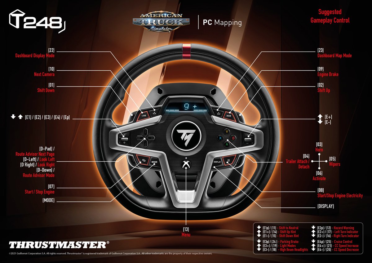 TMThrustmaster's tweet photo. Get your truck ready, here is our PC mapping for #AmericanTruckSimulator! 

#MasterEachTrack 

@SCSsoftware https://t.co/n467Ljuha0