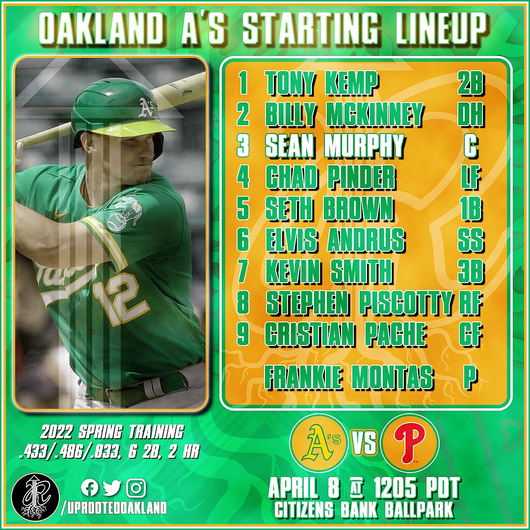 uprootedoakland's tweet photo. #DrumTogether https://t.co/CIbRZOwxKr