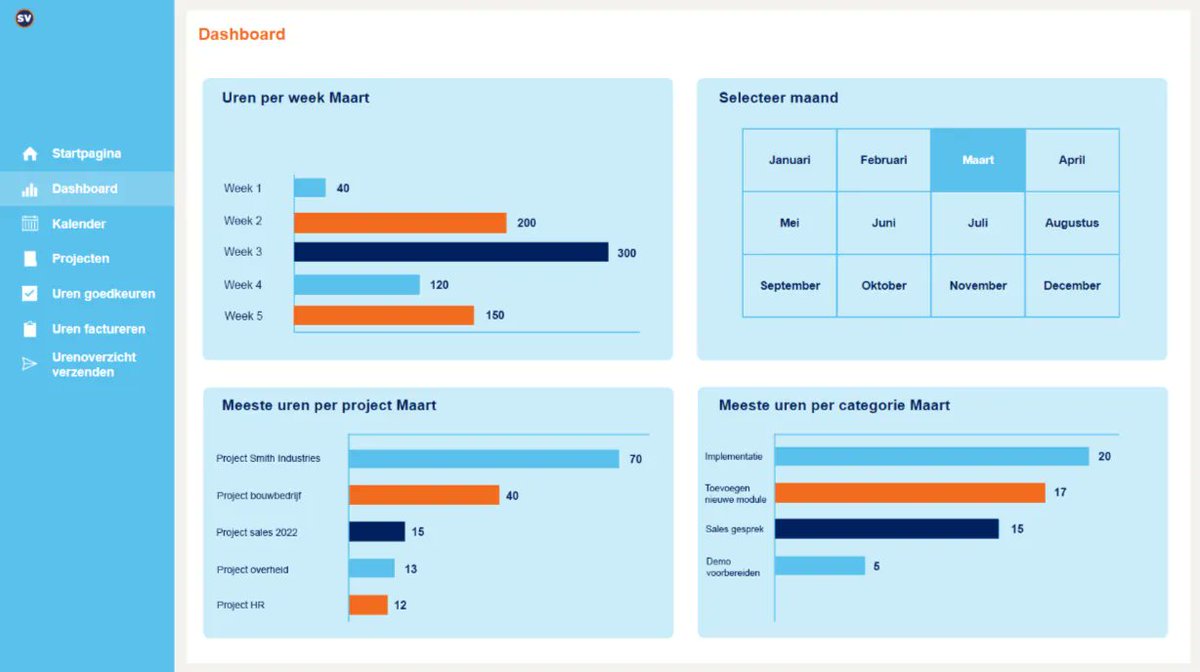 Overzichtelijker en efficiënter uren registeren en projecten plannen?
De Urenregistratie- en projectplanning module van GoverMaxx biedt u de oplossing.

Interesse? Ga naar buff.ly/3rdlz3v of neem contact met ons op.  

#GoverMaxx #Office365 #planning #urenregistratie