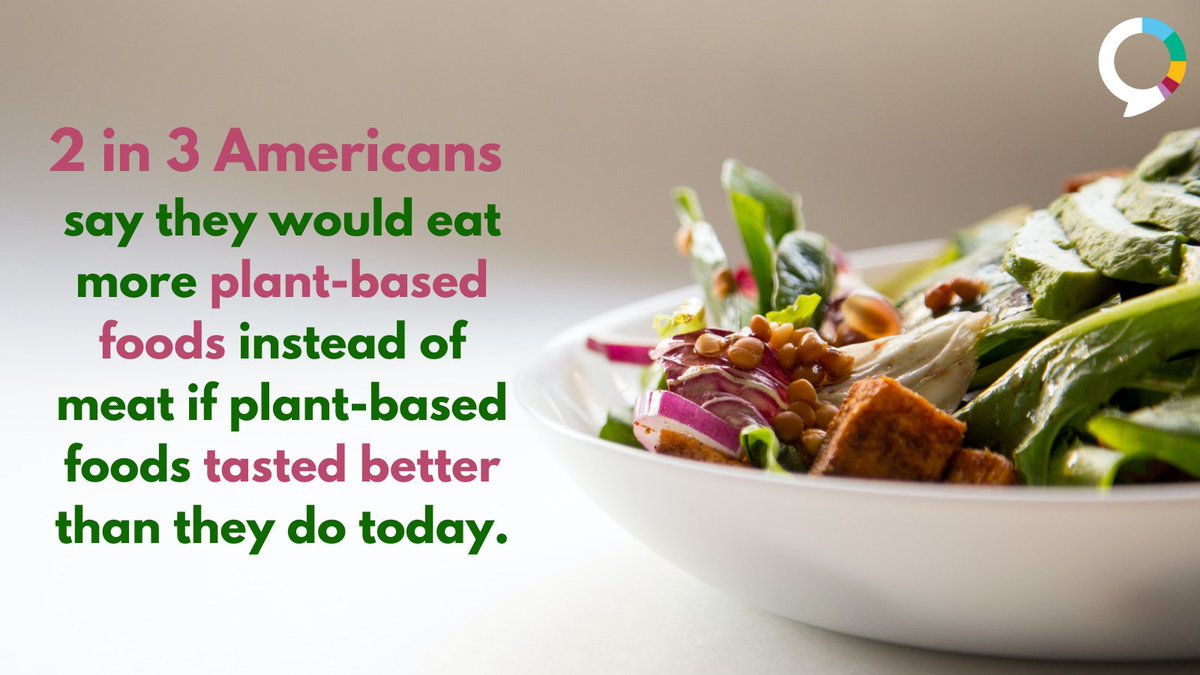 YaleClimateComm's tweet image. A majority of Americans say they would be likely to eat more plant-based foods instead of meat if #plantbased foods tasted better, cost less than meat options, and/or were more accessible: bit.ly/3HzX7ie