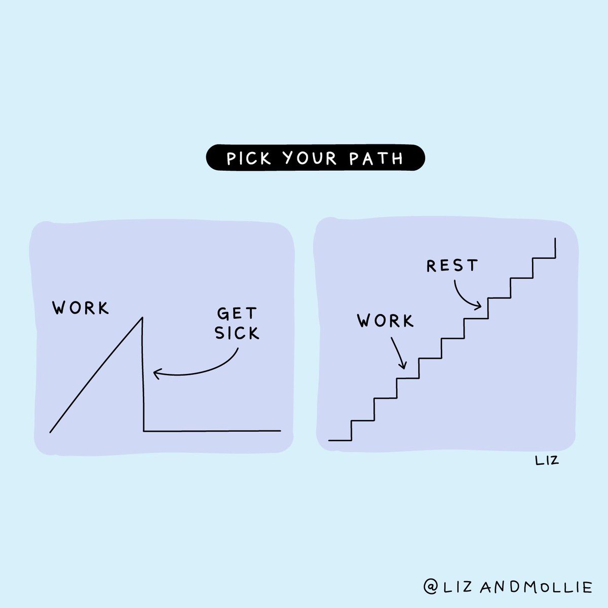 I needed this reminder today and figured some of you would too

H/t <a href="/lizandmollie/">lizandmollie</a>