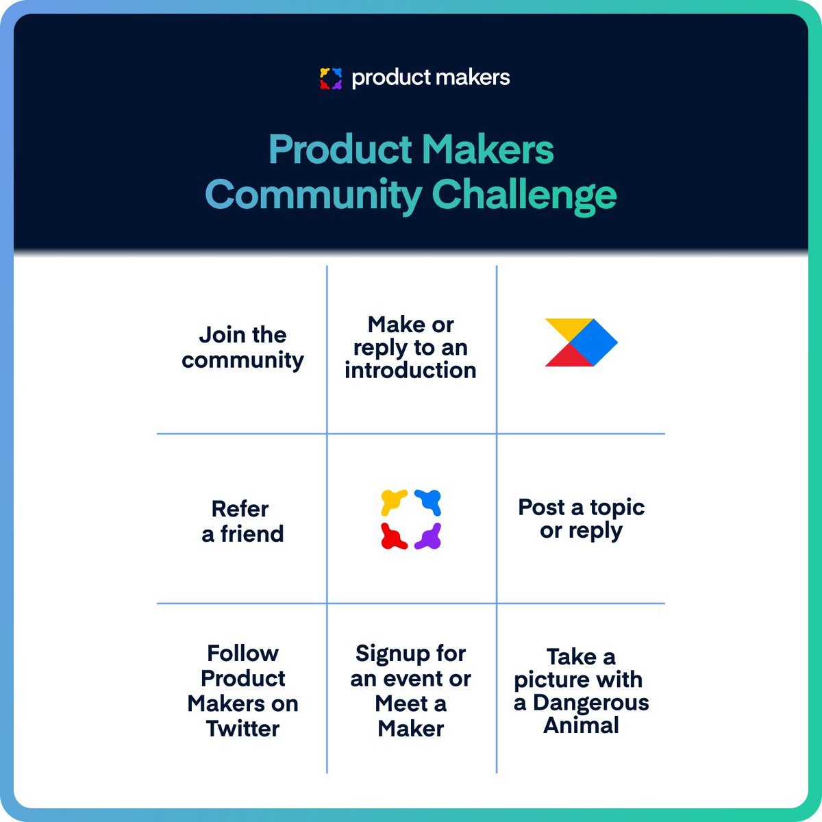 productboard's tweet photo. Enter our #ProductMakersCommunityChallenge and win an all-expenses-paid trip to San Francisco!

More info on how to enter here 👉 https://t.co/iRs1u1y5LT https://t.co/9me4M5E1nG