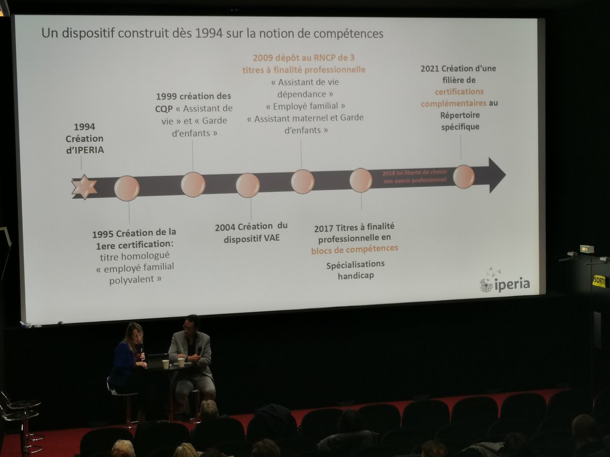 #Rencontre régionale Dijon 17 mars #regards croisés #Ethique #adaptabilité #compétences
Merci@Fadila KHATTABI @Dom_et_Cit@Observatoire Emploi à domicile@CESAAD@ SSR Marguerite BOUCICAUT@IPERIA@Patrice BOUILLOT journaliste