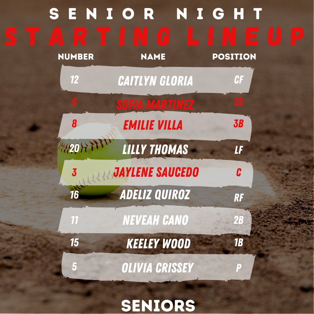 Come out tonight and support your Wildcats on senior night as they take on Bryan Adams.  

JV 5:30 Varsity 7:30- Willis Winters Park!