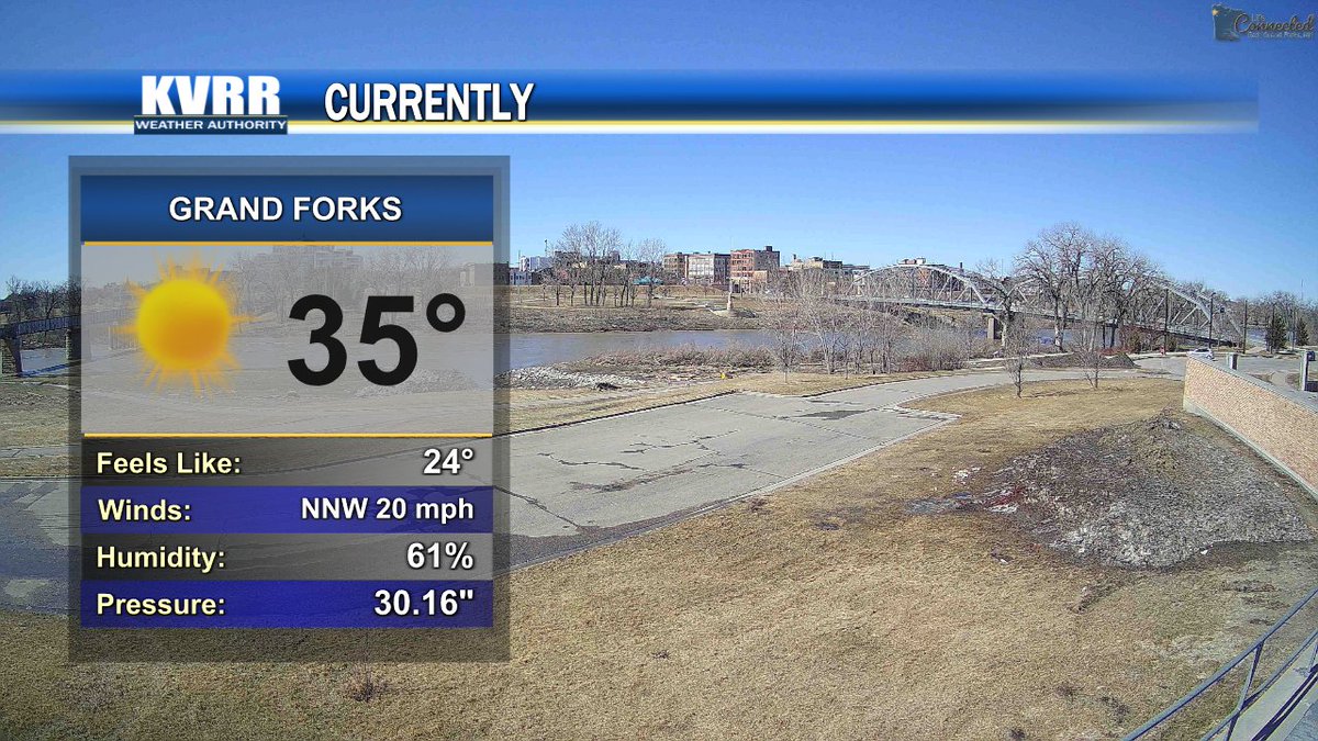WxWithMarshall's tweet photo. Sunny skies are helping temperatures climb to the mid 40s this afternoon.  See how warm the weekend will be at https://t.co/inKbdWvzov.  #ndwx #mnwx https://t.co/ACiZ379yaX