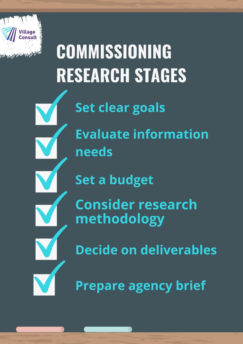 Before you commission a study, here’s a checklist of the important steps you need to take:
#research #marketresearch #DataAnalytics