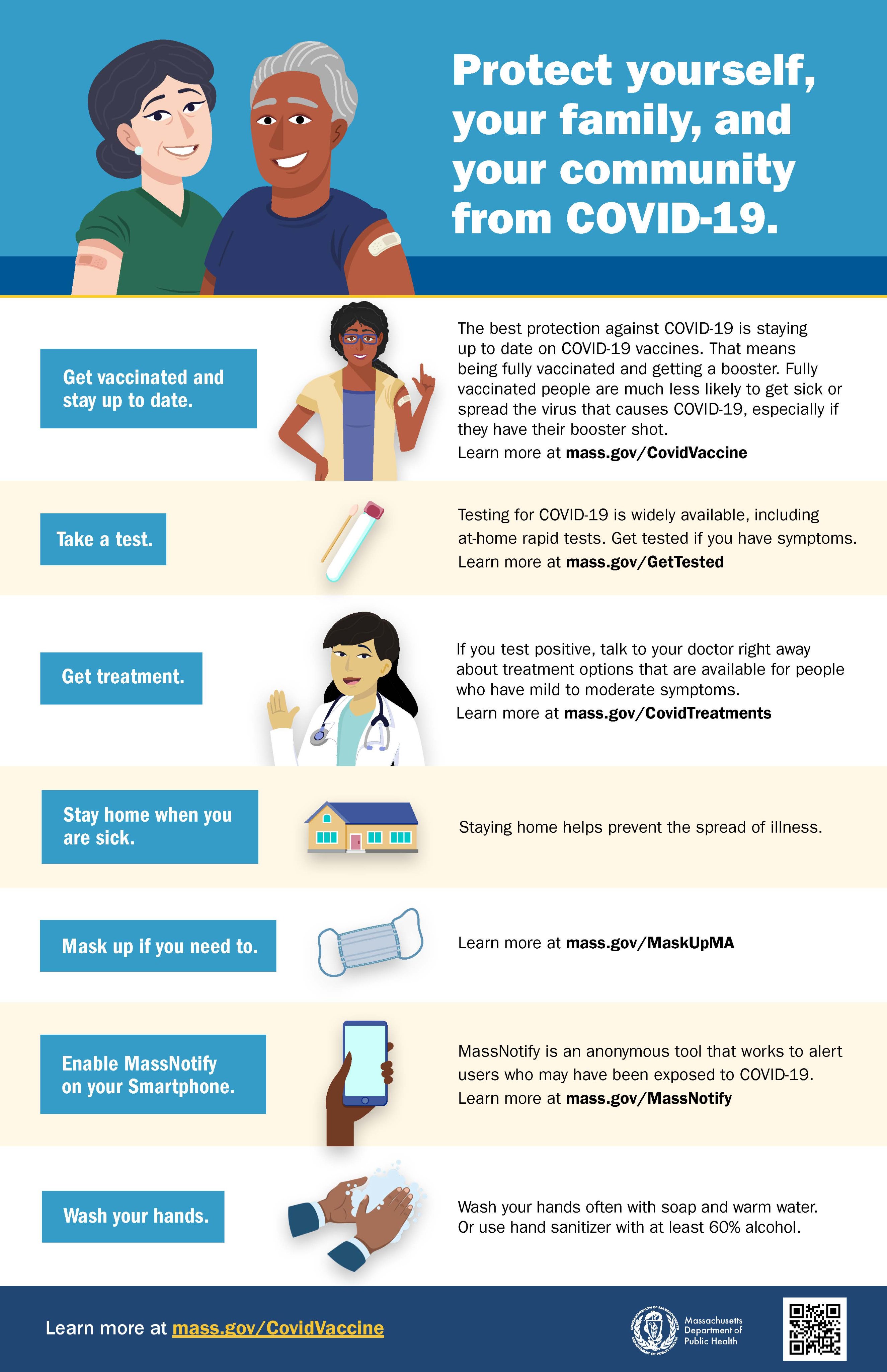 E120: Protecting Yourself And Your Family From Potential Risks - azs67dh